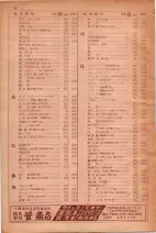 昭和29年9月1現在大阪市職業別電話番号簿 0014ページのサムネイル
