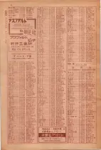 昭和29年9月1現在大阪市職業別電話番号簿 0020ページのサムネイル