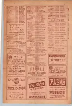 昭和29年9月1現在大阪市職業別電話番号簿 0021ページのサムネイル