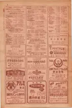 昭和29年9月1現在大阪市職業別電話番号簿 0022ページのサムネイル