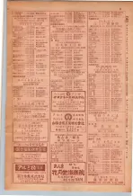 昭和29年9月1現在大阪市職業別電話番号簿 0023ページのサムネイル