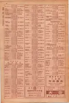 昭和29年9月1現在大阪市職業別電話番号簿 0026ページのサムネイル