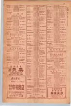 昭和29年9月1現在大阪市職業別電話番号簿 0027ページのサムネイル