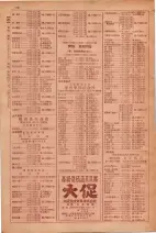 昭和29年9月1現在大阪市職業別電話番号簿 0028ページのサムネイル