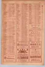昭和29年9月1現在大阪市職業別電話番号簿 0029ページのサムネイル
