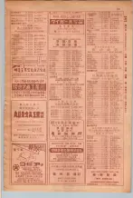 昭和29年9月1現在大阪市職業別電話番号簿 0031ページのサムネイル