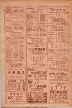 昭和29年9月1現在大阪市職業別電話番号簿 0032ページのサムネイル