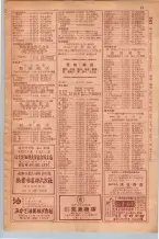 昭和29年9月1現在大阪市職業別電話番号簿 0035ページのサムネイル