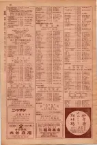 昭和29年9月1現在大阪市職業別電話番号簿 0036ページのサムネイル