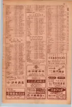 昭和29年9月1現在大阪市職業別電話番号簿 0037ページのサムネイル
