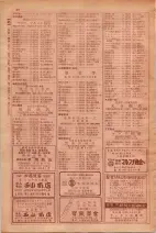 昭和29年9月1現在大阪市職業別電話番号簿 0038ページのサムネイル