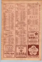 昭和29年9月1現在大阪市職業別電話番号簿 0039ページのサムネイル