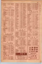 昭和29年9月1現在大阪市職業別電話番号簿 0043ページのサムネイル