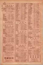 昭和29年9月1現在大阪市職業別電話番号簿 0044ページのサムネイル
