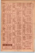 昭和29年9月1現在大阪市職業別電話番号簿 0045ページのサムネイル