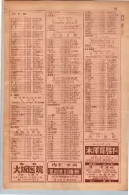 昭和29年9月1現在大阪市職業別電話番号簿 0047ページのサムネイル
