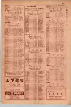 昭和29年9月1現在大阪市職業別電話番号簿 0049ページのサムネイル