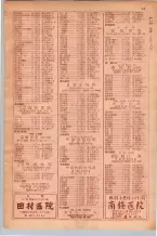昭和29年9月1現在大阪市職業別電話番号簿 0051ページのサムネイル