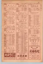 昭和29年9月1現在大阪市職業別電話番号簿 0053ページのサムネイル