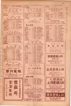 昭和29年9月1現在大阪市職業別電話番号簿 0055ページのサムネイル