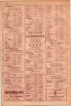 昭和29年9月1現在大阪市職業別電話番号簿 0062ページのサムネイル
