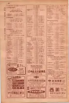 昭和29年9月1現在大阪市職業別電話番号簿 0064ページのサムネイル