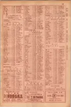 昭和29年9月1現在大阪市職業別電話番号簿 0067ページのサムネイル