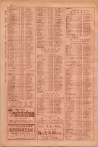 昭和29年9月1現在大阪市職業別電話番号簿 0068ページのサムネイル