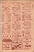 昭和29年9月1現在大阪市職業別電話番号簿 0071ページのサムネイル