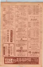 昭和29年9月1現在大阪市職業別電話番号簿 0073ページのサムネイル