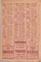昭和29年9月1現在大阪市職業別電話番号簿 0075ページのサムネイル