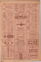 昭和29年9月1現在大阪市職業別電話番号簿 0076ページのサムネイル