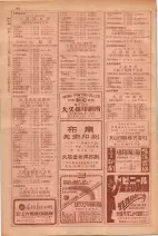 昭和29年9月1現在大阪市職業別電話番号簿 0078ページのサムネイル