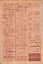 昭和29年9月1現在大阪市職業別電話番号簿 0080ページのサムネイル