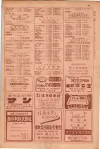 昭和29年9月1現在大阪市職業別電話番号簿 0081ページのサムネイル