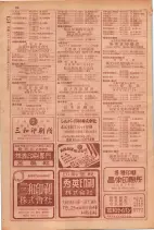 昭和29年9月1現在大阪市職業別電話番号簿 0082ページのサムネイル