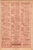 昭和29年9月1現在大阪市職業別電話番号簿 0083ページのサムネイル