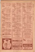 昭和29年9月1現在大阪市職業別電話番号簿 0085ページのサムネイル