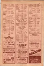 昭和29年9月1現在大阪市職業別電話番号簿 0087ページのサムネイル