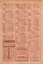 昭和29年9月1現在大阪市職業別電話番号簿 0088ページのサムネイル