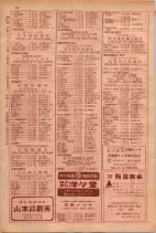 昭和29年9月1現在大阪市職業別電話番号簿 0090ページのサムネイル