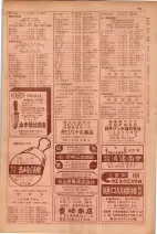 昭和29年9月1現在大阪市職業別電話番号簿 0097ページのサムネイル