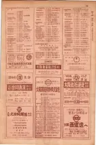 昭和29年9月1現在大阪市職業別電話番号簿 0103ページのサムネイル