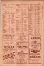 昭和29年9月1現在大阪市職業別電話番号簿 0105ページのサムネイル