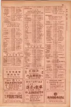 昭和29年9月1現在大阪市職業別電話番号簿 0107ページのサムネイル