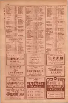 昭和29年9月1現在大阪市職業別電話番号簿 0108ページのサムネイル