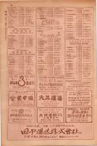 昭和29年9月1現在大阪市職業別電話番号簿 0110ページのサムネイル
