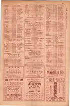 昭和29年9月1現在大阪市職業別電話番号簿 0111ページのサムネイル