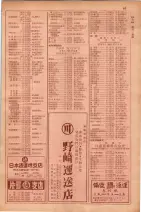 昭和29年9月1現在大阪市職業別電話番号簿 0115ページのサムネイル