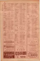 昭和29年9月1現在大阪市職業別電話番号簿 0116ページのサムネイル